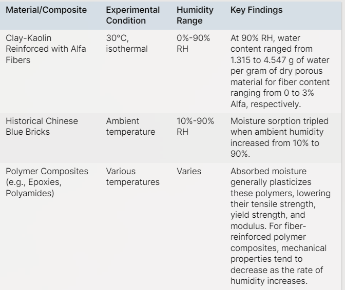 3D scanning tips: Boosting Accuracy with Blu Tack - XX-3DTECH ...