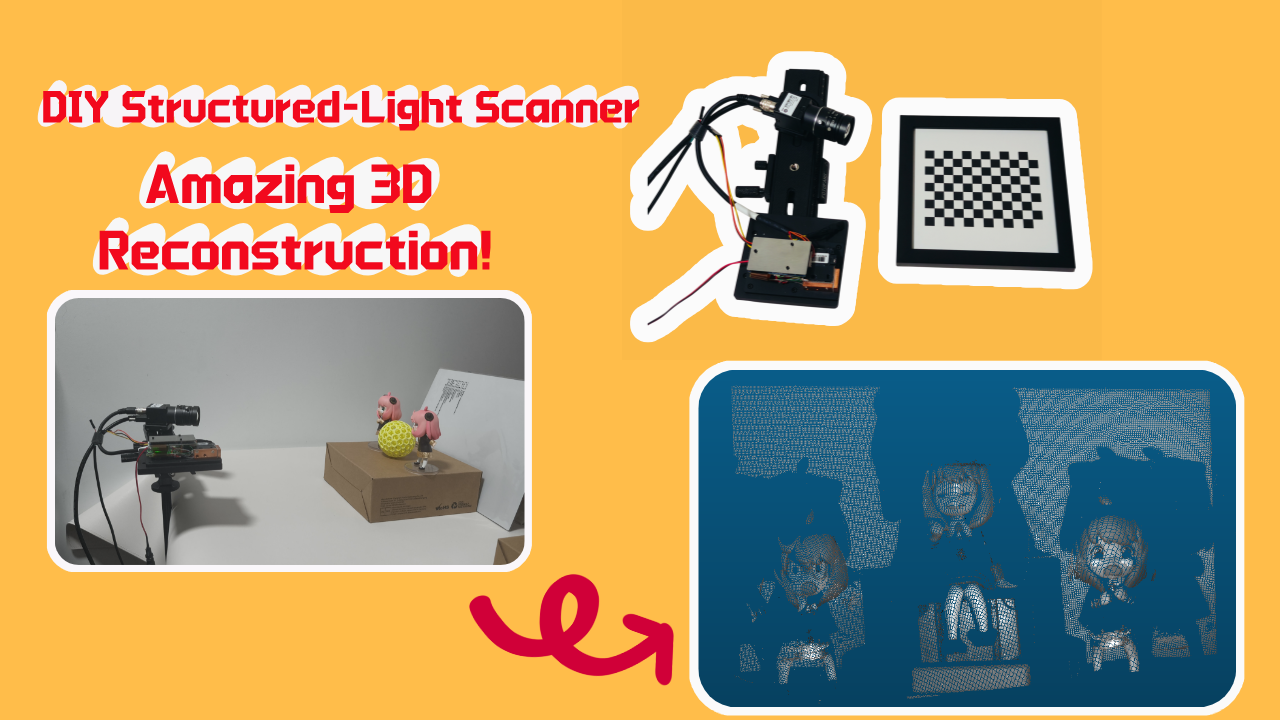 Open-Source Monocular Structured Light Kit | 3D Vision learning Made Simple